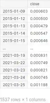 python numpy realized volatility estimator 3